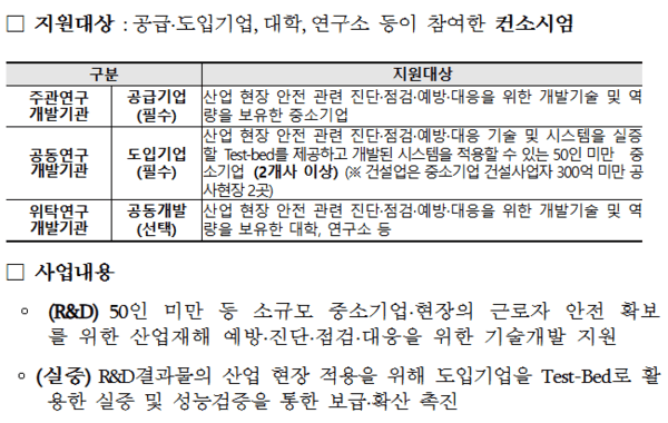 중소기업 산업재해 예방 디지털 기술 공모