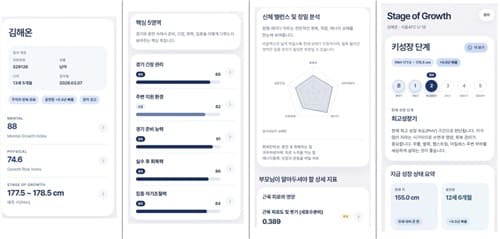 AI·스포츠한의학 결합 유소년 축구선수 분석 솔루션 출시