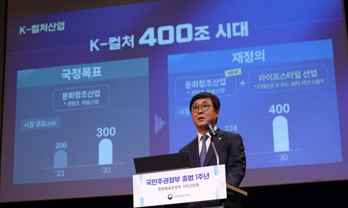 문화체육관광부, K컬처 2030년 400조원 목표 발표